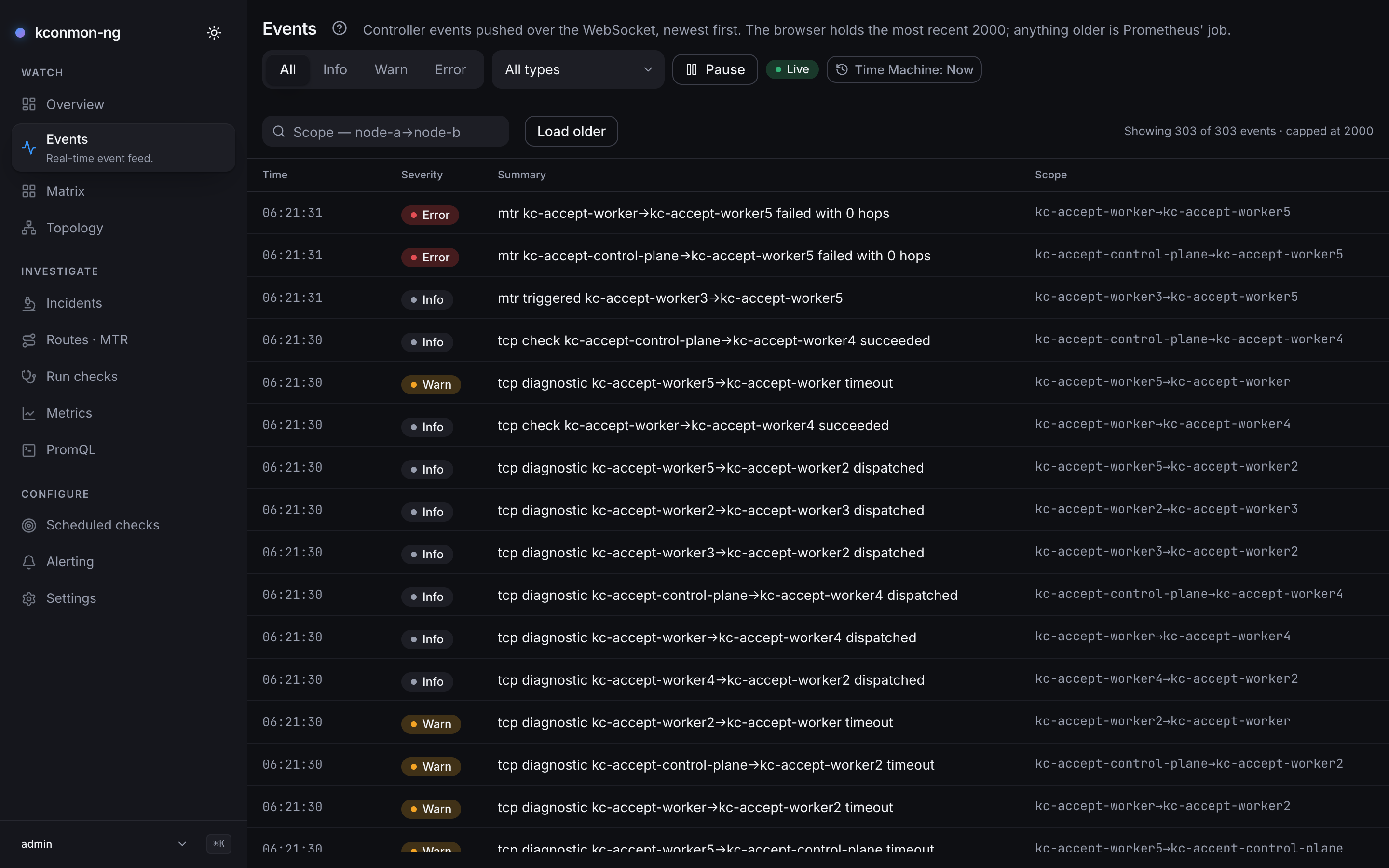Live event feed during a staged break: severity and type filters, Pause, the Live badge, the scope search, Showing 303 of 303 events · capped at 2000, and rows from 06:21:30 to 06:21:31 mixing Error (mtr kc-accept-worker→kc-accept-worker5 failed with 0 hops), Info (tcp check succeeded, tcp diagnostic dispatched, mtr triggered) and Warn (tcp diagnostic timeout, among them kc-accept-worker2→kc-accept-worker)