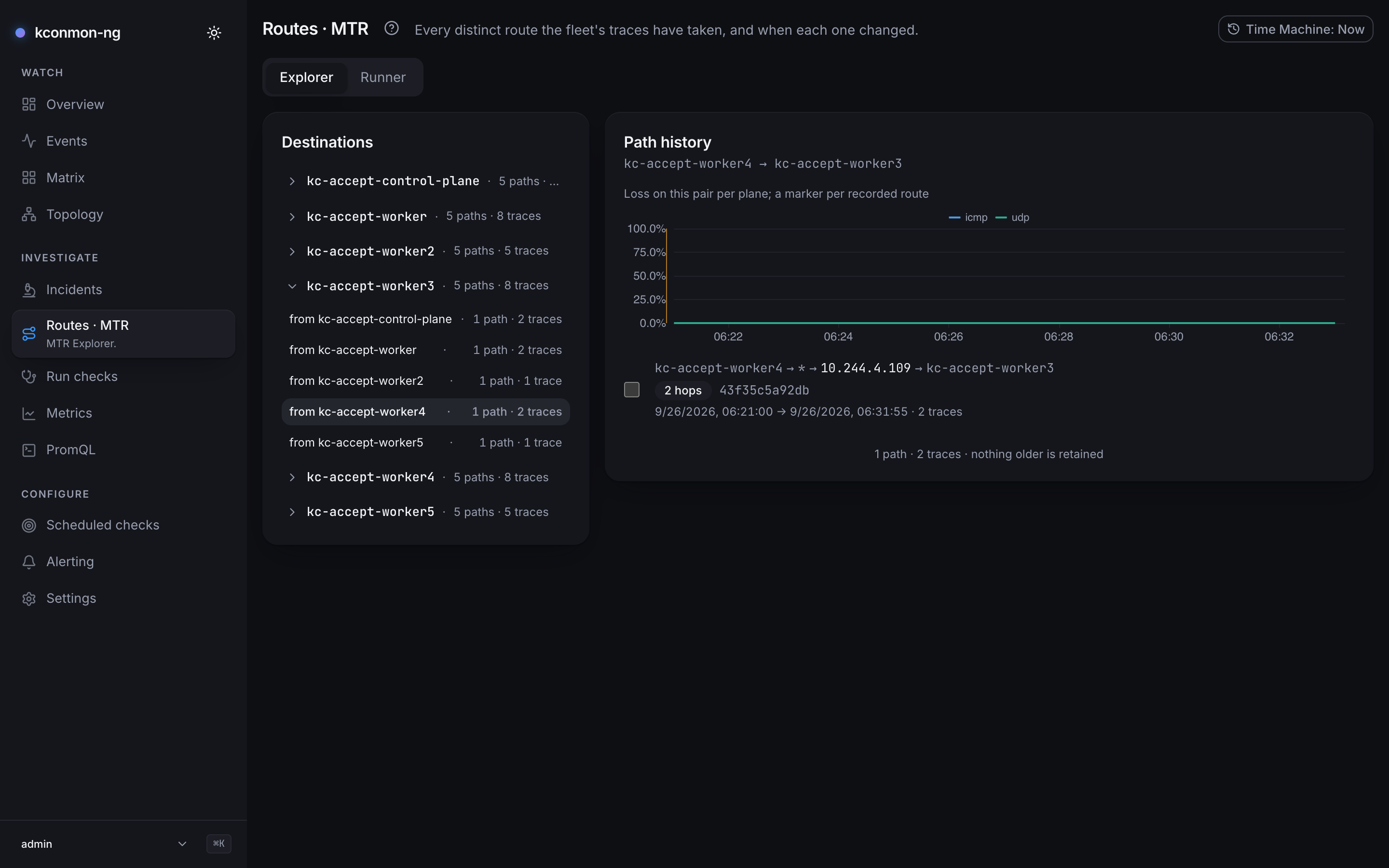 MTR Explorer: the Destinations list with kc-accept-worker3 expanded (5 paths · 8 traces) to its five source rows, kc-accept-worker4 selected, and the Path history for kc-accept-worker4 → kc-accept-worker3: a loss chart per plane with icmp and udp flat at 0% from 06:21 to 06:33 and a marker for the recorded route, and one route of 2 hops, hash 43f35c5a92db, 2 traces between 9/26/2026 06:21:00 and 9/26/2026 06:31:55, ending with 1 path · 2 traces · nothing older is retained